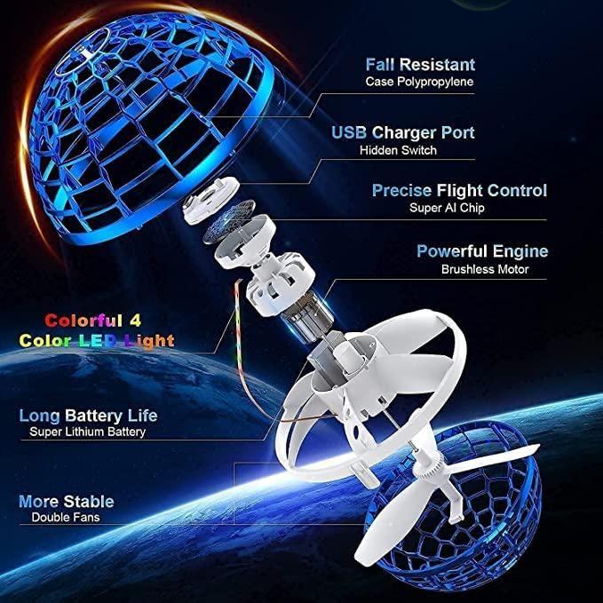 Flying Spinner – Boomerang Mini Pro Spinner