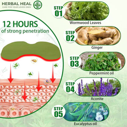 HERBAL HEAL™ Glucocare Knee Patches – Instant Pain Relief